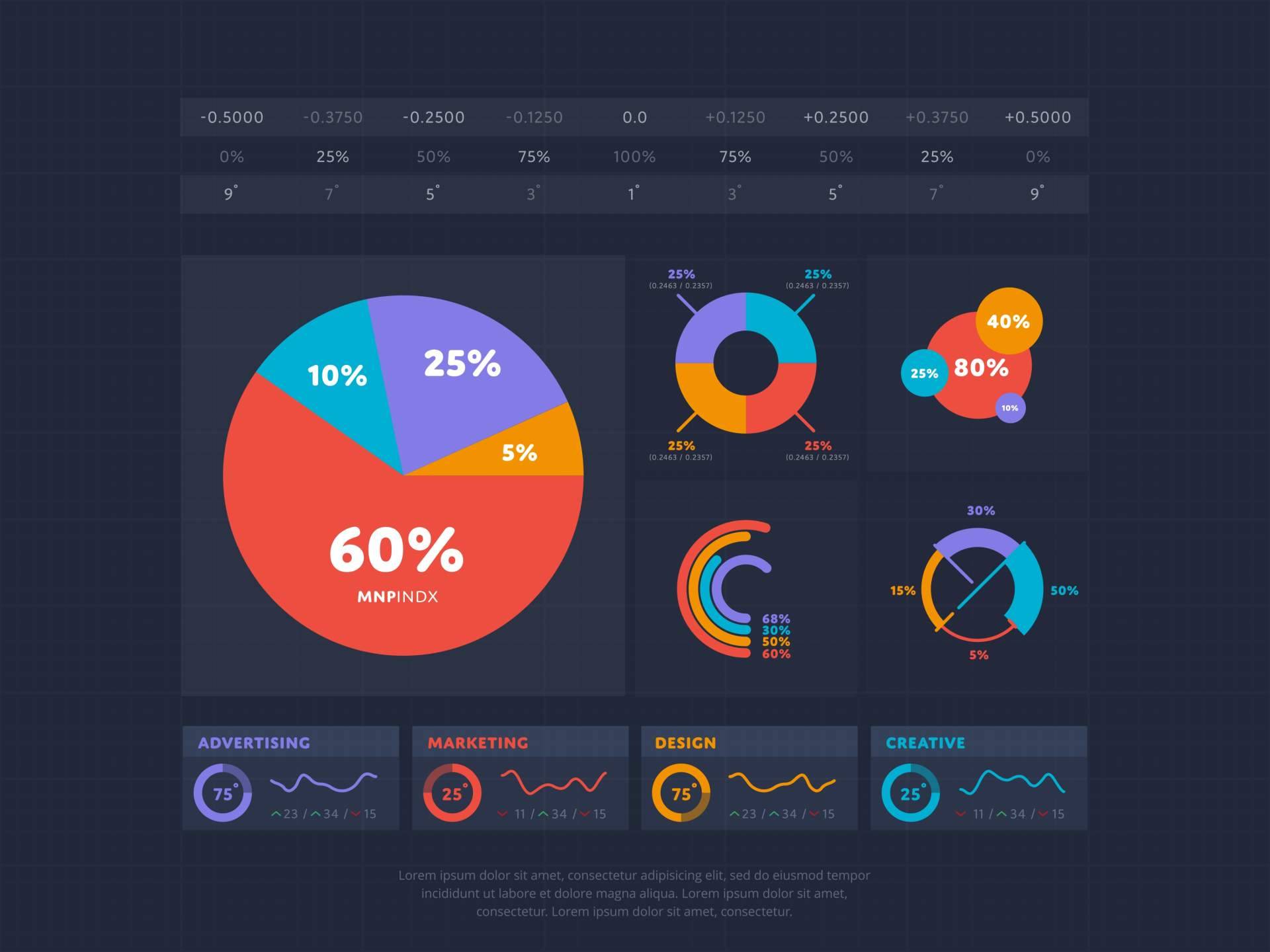Cómo el SEO local y la optimización en redes sociales puede potenciar la presencia digital de las empresas en Medellín